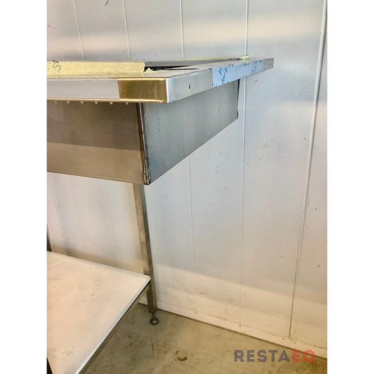 RST-hileallas GN-mitoituksella - RestE